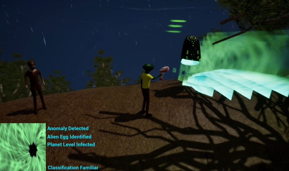 Environment Scan